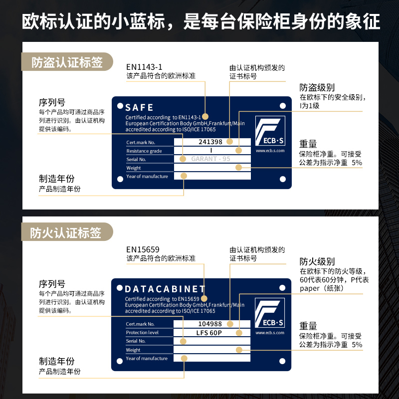 歐標(biāo)EN防火防盜認(rèn)證B級(jí)家用辦公保險(xiǎn)柜Garant 95