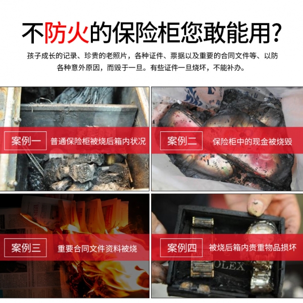 火災(zāi)之痛：你的財(cái)產(chǎn)需要防火保險(xiǎn)柜了