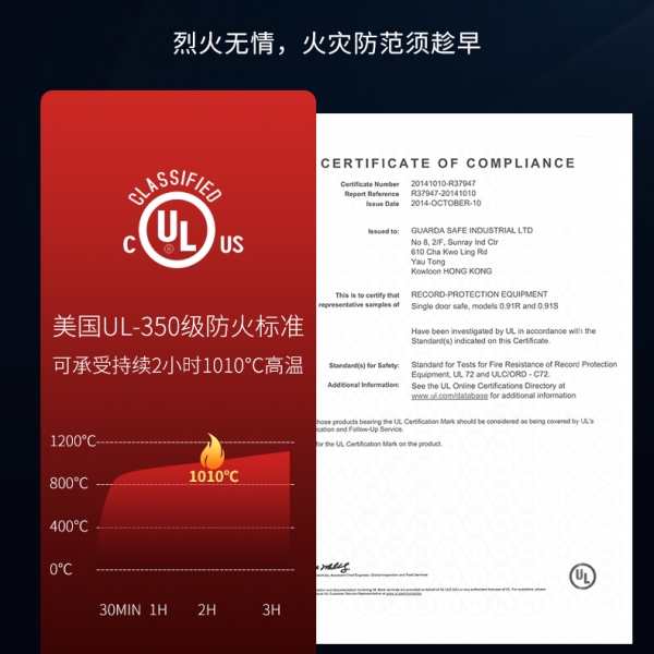 不是每個(gè)防火保險(xiǎn)柜都是“防火”的！