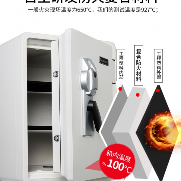防火保險箱在我們生活中的重要性？