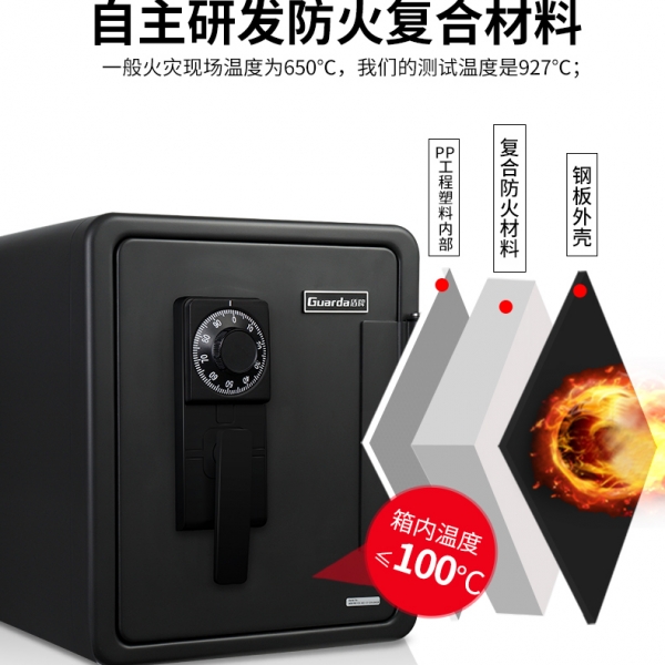 這款家用保險(xiǎn)箱的防火性能是真的高?很心動(dòng)！