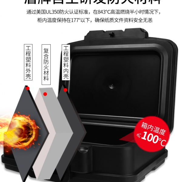 咱就是說(shuō)！這個(gè)儲(chǔ)物箱真的太安全啦！