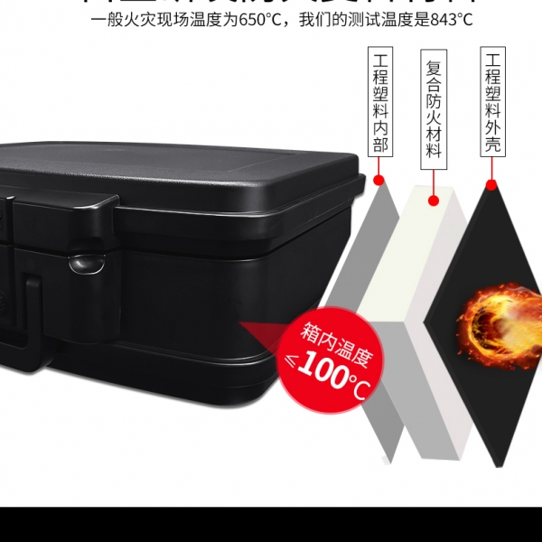 防火保險(xiǎn)柜??？省錢又安全的小大容量收納