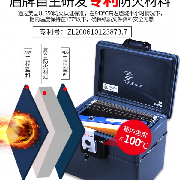 家人們閉眼入！時尚顯高級的收納好物