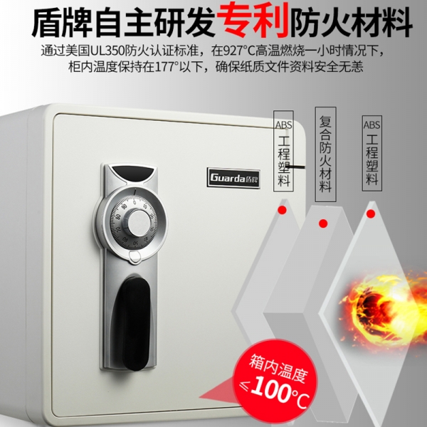 做夢也想不到~竟有這么好用的防火儲物箱