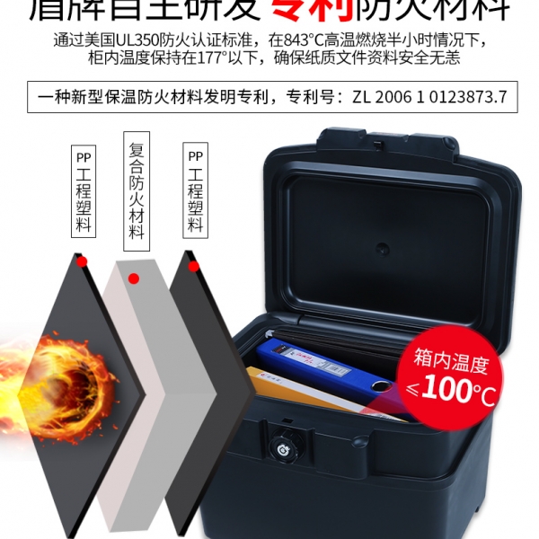 后悔沒早用的防火柜??收納空間翻倍