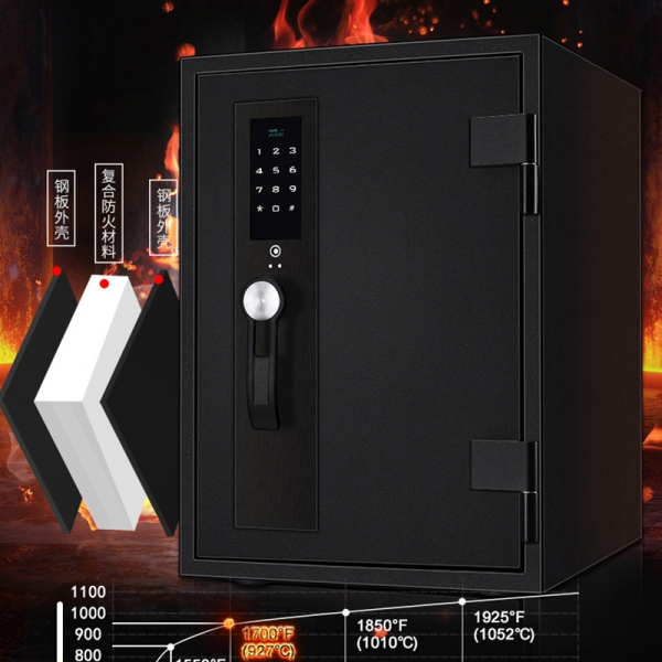 家里一定要裝個(gè)防火保險(xiǎn)箱，物品收納整理