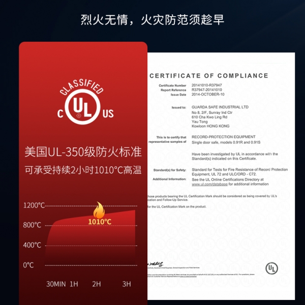 買防火保險(xiǎn)箱一定要選防火認(rèn)證的??！一定~