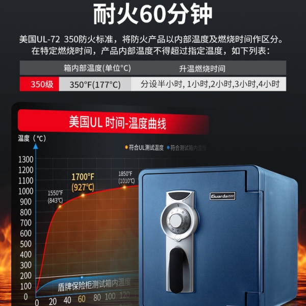 防火保險柜：重要物品的生命守護(hù)者