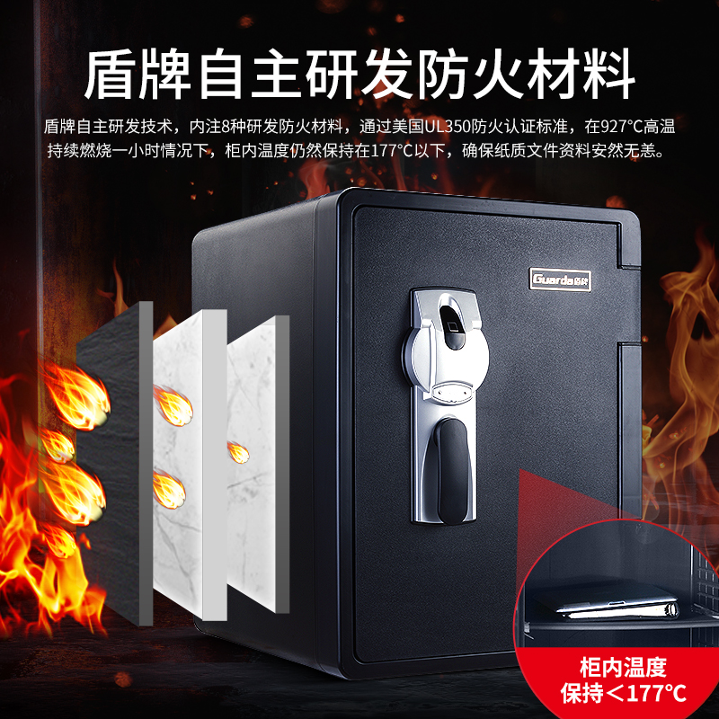 藏在保險柜里的那些物件(圖1)